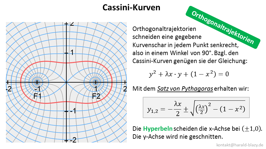 Orthogonaltrajektorien