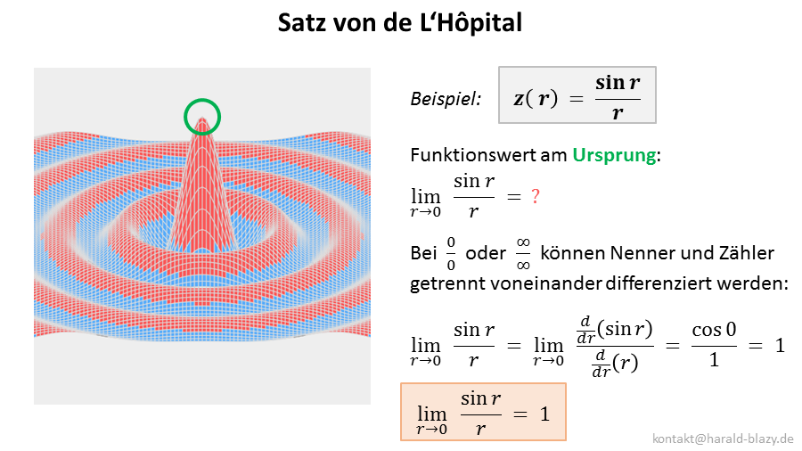 Beispiel Satz von de L'Hôpital
