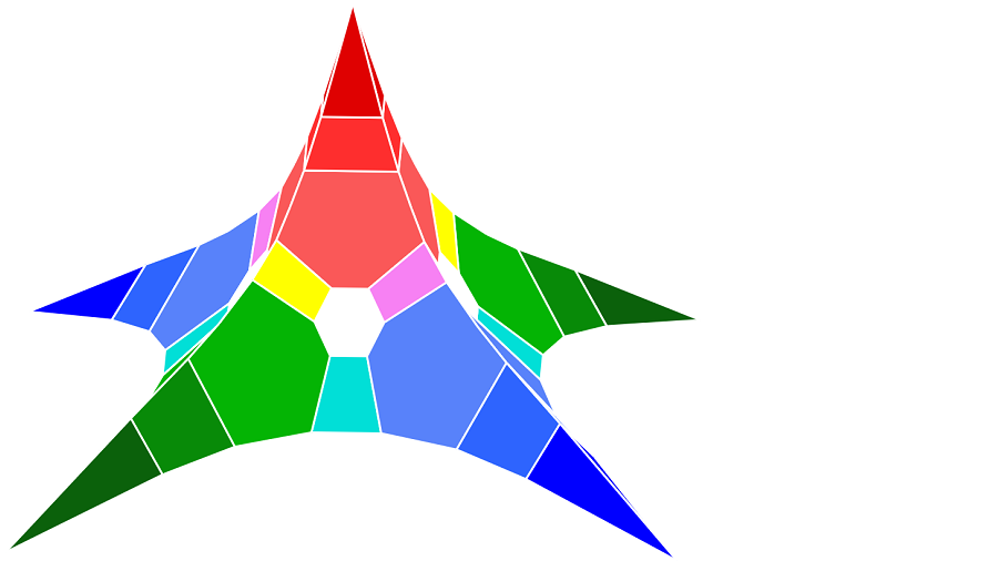 Farbpyramide - Kreation von dem Kletternetz