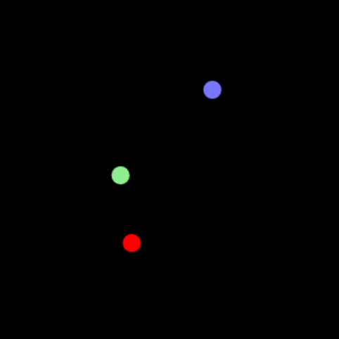 3-Körper-Probem