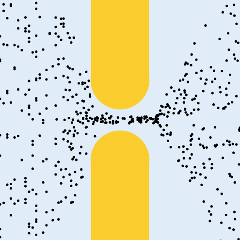 Düseneffekt