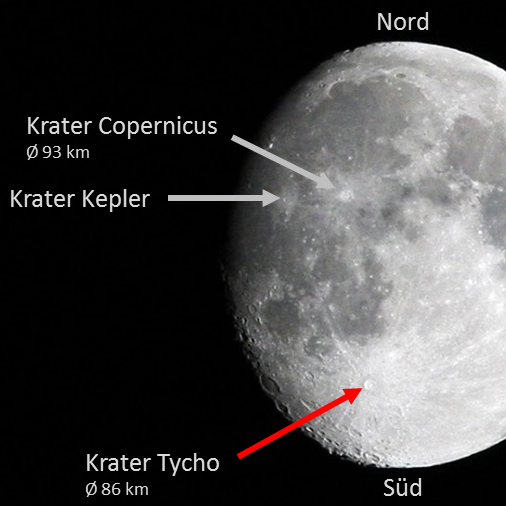 Mond