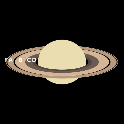 Saturn