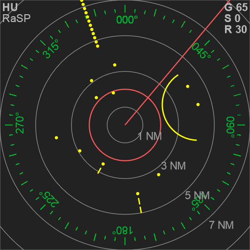 Radar
