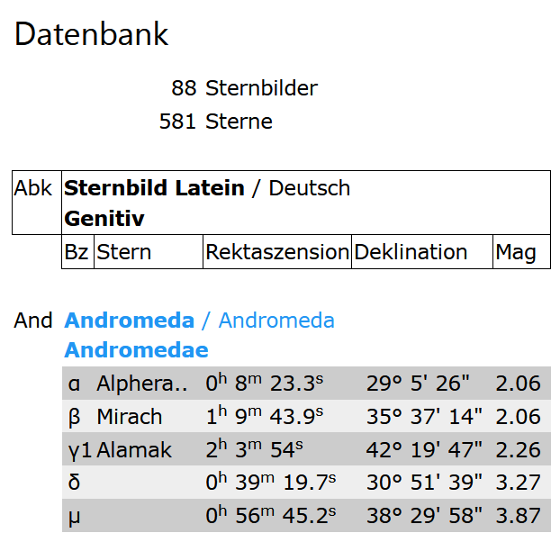 Datenbank