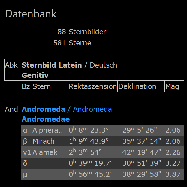 Datenbank